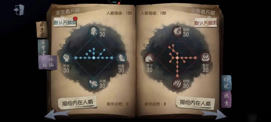 第五人格娃娃怪适合怎样的玩家